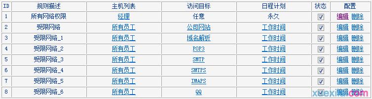 路由器tplink882怎么使用上網(wǎng)控制功能