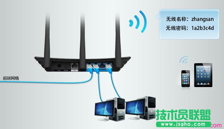 路由器tplink882怎么當(dāng)無線交換機(jī)