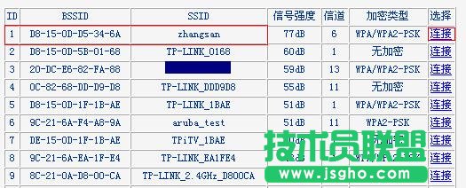 (lin)TL-WR842N·WDSģʽO(sh)