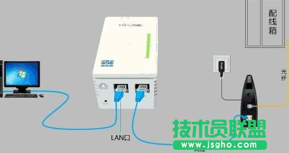 TP-link HyFiܟo·ôO(sh)