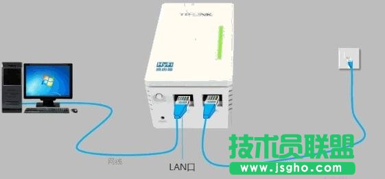 TP-link HyFiܟo·ôO(sh)