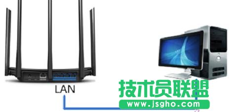 TP-Link路由器有線方式橋接如何設(shè)置 三聯(lián)