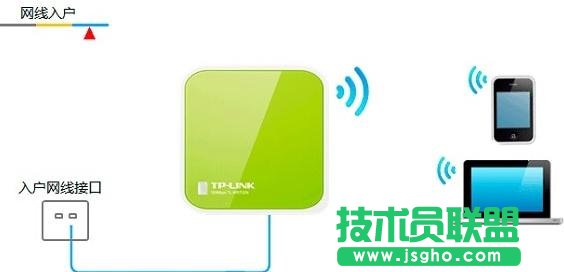 tplink wr702n怎么設(shè)置