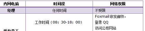 tplink WDR6500·ôƾW(wng)j(lu)(qun) (lin)