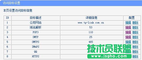 tplink WDR6500·ôƾW(wng)j(lu)(qun)