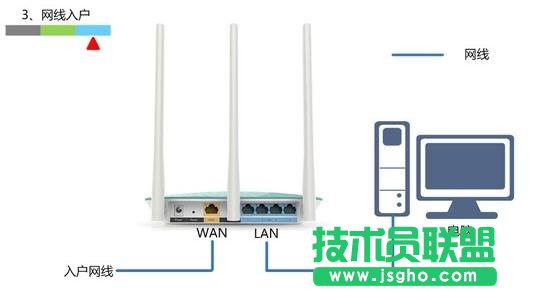 tplink wr882n·O(sh)÷
