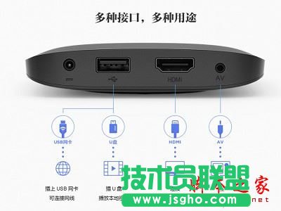 天貓魔盒M17和小米盒子3C哪個(gè)比較好?小米盒子3C和天貓魔盒M17全面區(qū)別對(duì)比評(píng)測(cè)圖解