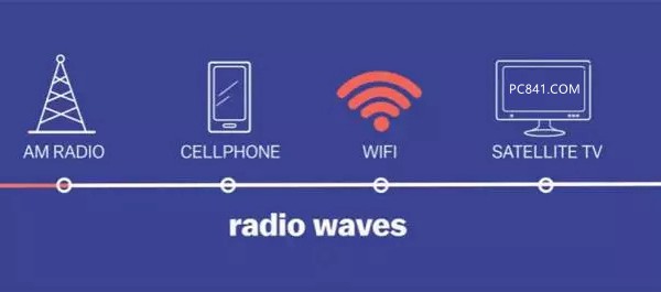 WiFi越來越慢怎么辦?優(yōu)化路由器擺放位置提升網(wǎng)速方法