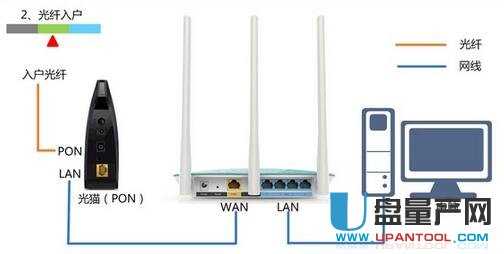 falogin.cn·ϾWOÅRԔ̳