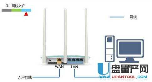 falogin.cn·ϾWOÅRԔ̳