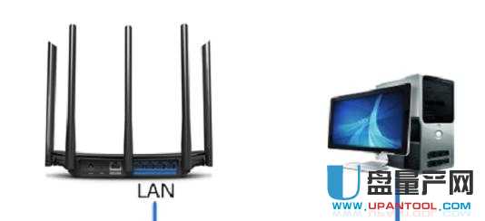 tp-link·O(sh)fͨԽ̳