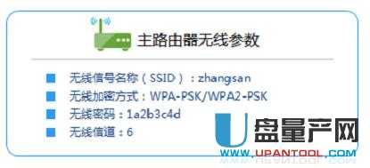 tp-link·O(sh)fͨԽ̳