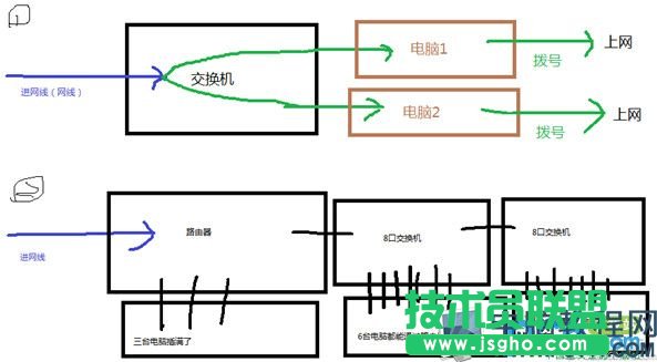 ·/QC/؈÷քeʲô,·/QC/؈֮gą^(q)e