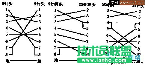 ͥMW(wng)̳