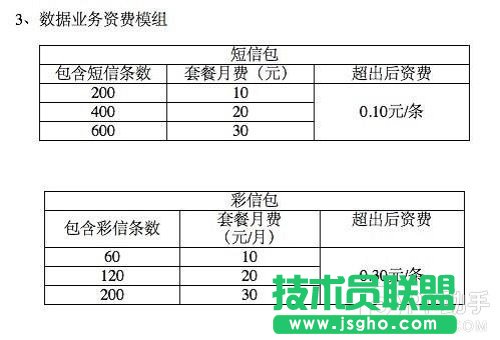 移動4G套餐多少錢?全國統(tǒng)一價(jià)格最低40元400M