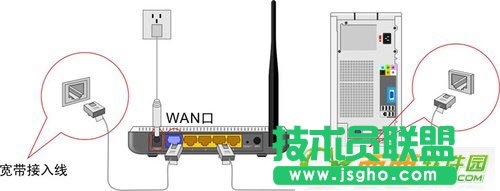 v_(d)N300o·O(sh) (lin)