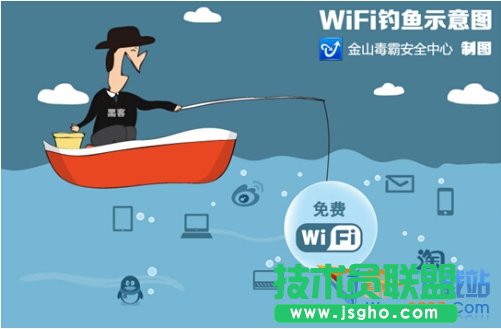 ΣU(xin)WiFi o(w)ϾW(wng)氲ȫ[