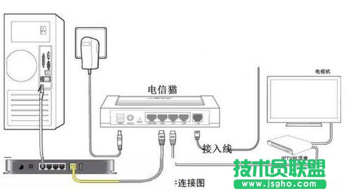 聯(lián)想無線路由管理助手怎么用? 三聯(lián)
