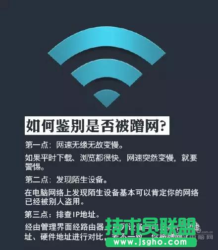 Wi-Fi(lin)ʲô? (lin)