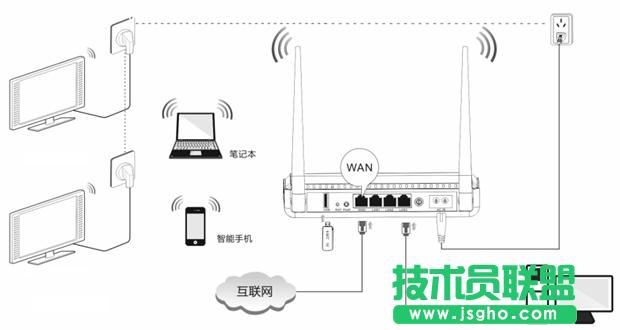 v_PR204OoB(ti)IPַϾW(wng)̳ (lin)