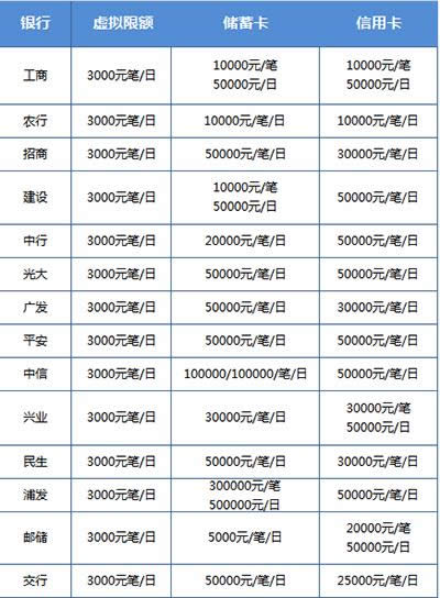 ΢D(zhun)~~