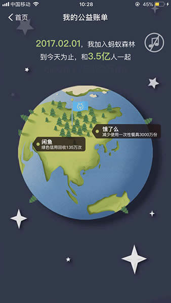 ֧2018ҵĹ~Ρô鿴~β鿴B_֧