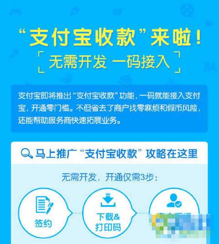 支付寶 支付寶