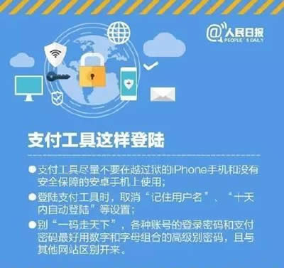支付寶 支付寶