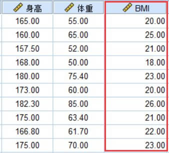 SPSSӋ(j)む(g)BMIֵ