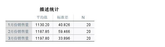 y(tng)Ӌ