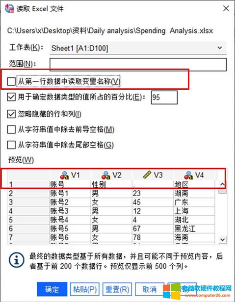 SPSS(sh)(j)ļĽ_SPSS(chung)c뷽ʾ7