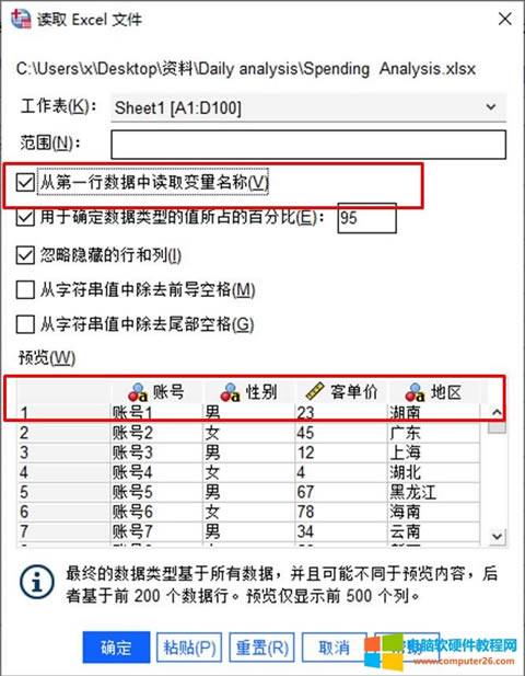 SPSS(sh)(j)ļĽ_SPSS(chung)c뷽ʾ8