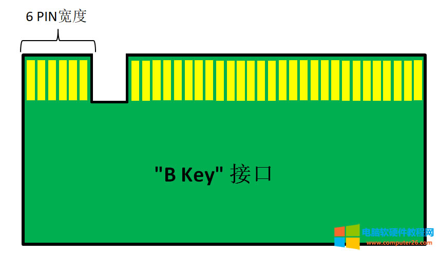̫ˬˣLatitude 5511߀ܰbڶKM.2 NVMEĹ̑BӲP