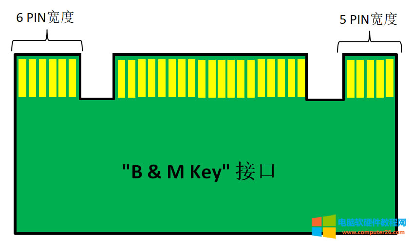 ̫ˬˣLatitude 5511߀ܰbڶKM.2 NVMEĹ̑BӲP