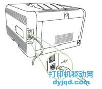 HP Color LaserJet CP1515n、CP1518ni打印機(jī)在WIN7下的安裝方法