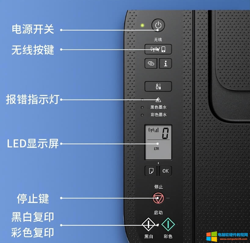 С׌W(xu)(x)ӛܴӡC(j)TS3480oWiFiO(sh)ý̳