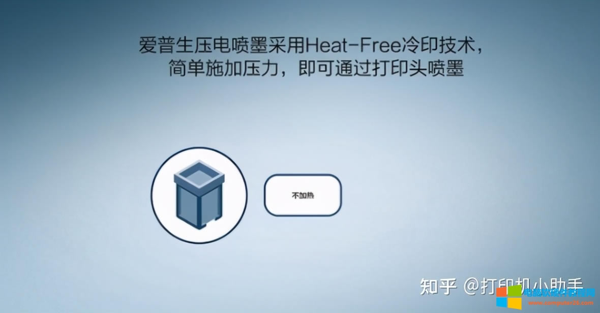 С׌W(xu)(x)ӛīӡC(j)ӡƬƫôQ