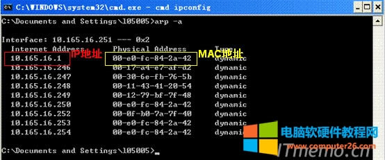 PַMACַQARPԓPCCͨ^ARPfhɵġԓPCCҪ;WP10.165.16.1ͨŕr@ҵWPMACַĶ_İlͳȥ