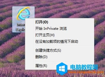 Win7/Win8.1IED(bio)С 