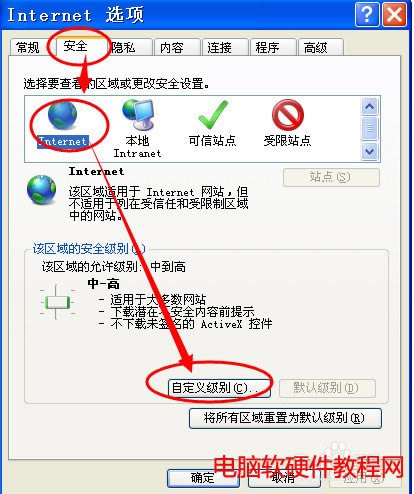 smartscreenYxѽ(jng)ֹdôk