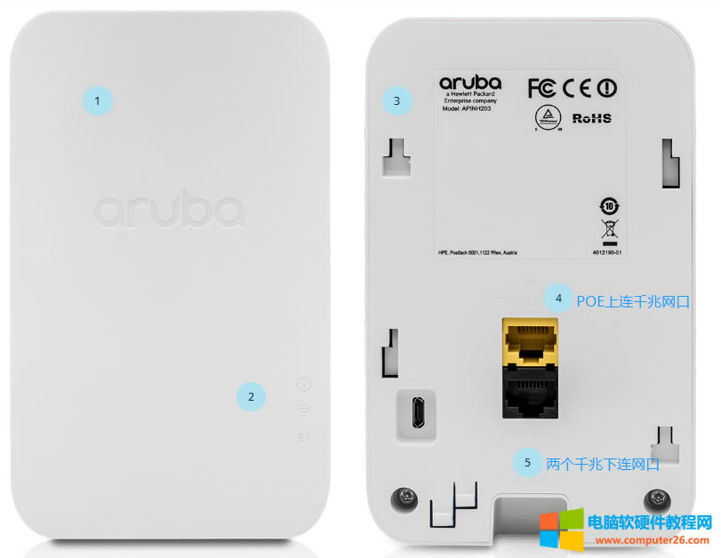 Aruba AP-203H-RW{ԇ