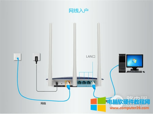 TP-Link TL-WDR6320 o(w)·ϾW(wng)O(sh)