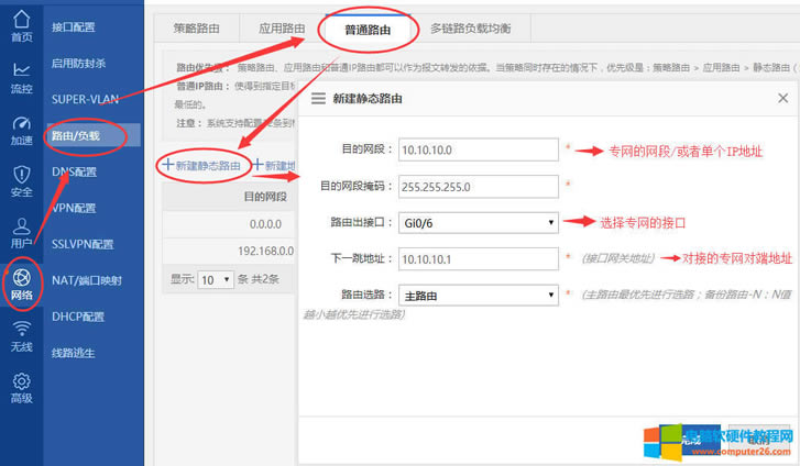 點擊【網(wǎng)絡(luò)】-【路由/負載】-【普通路由】-【新建靜態(tài)路由】,指定訪問醫(yī)保網(wǎng)資源走專線WAN1