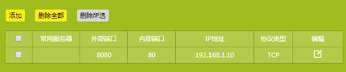 TP-Link TL-WDR7400 o·˿ӳO(sh)ָ