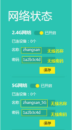 TP-Link TL-WDR5600 V2~V5 o·oQWiFiܴaO(sh)