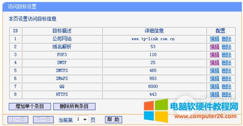TP-Link TL-WDR6300 V2 o·ϾW(wng)ƾW(wng)j(lu)(qun)O(sh)