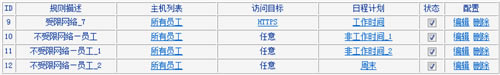 TP-Link TL-WDR6300 V2 o·ϾW(wng)ƾW(wng)j(lu)(qun)O(sh)