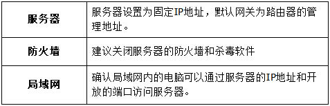 ˮ MW313R V2-V3 o·˿ӳO(sh)ָ