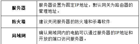 水星 MW315R 無線路由器端口映射設(shè)置指南
