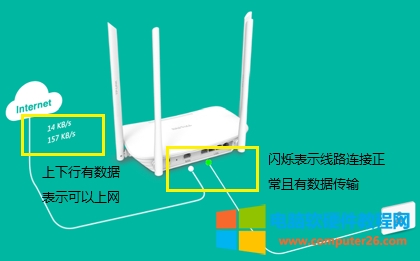 TP-Link TL-WDR5600 V2-V5o·ϾW(wng)O